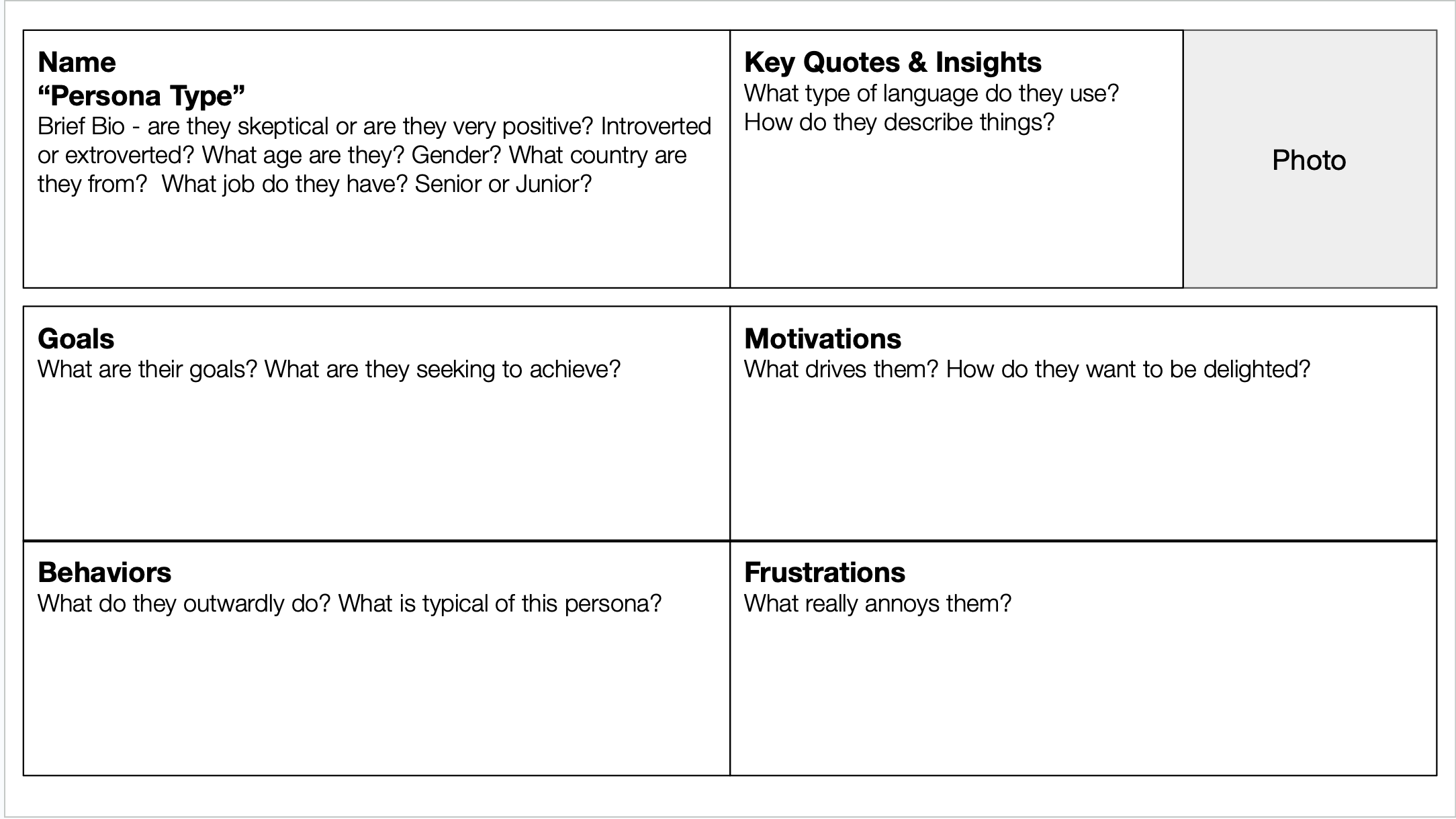 The merits of experience mapping